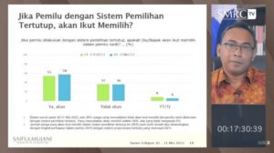 Sistem Proporsional Tertutup Akan Menurunkan Tingkat Partisipasi Pemilu