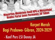 Karpet Merah untuk Prabowo- Gibran 2024-2029