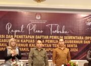 KPU Kapuas Tetapkan Daftar Pemilih Sementara (DPS) untuk Pilkada 2024