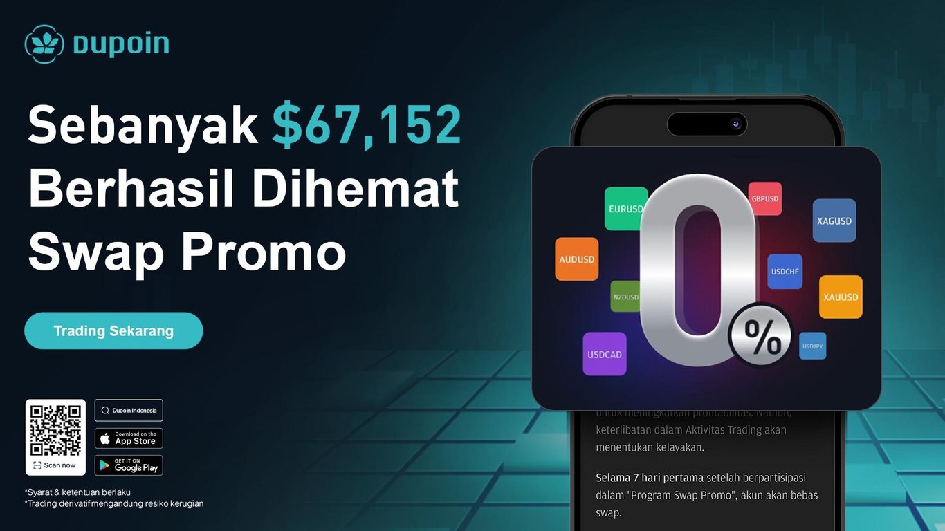 Swap Promo: Hemat Total ,152 dan Raih Keuntungan Maksimal!