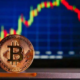 Bitcoin Jatuh di Bawah .000, Sentimen Bearish Menguat?