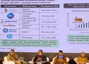 Pangkas Birokrasi, Kemendagri Luncurkan Sistem Informasi Eksekutif