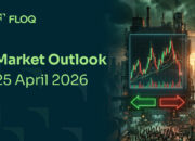 Analisa Pasar dari FLOQ: Bitcoin Sempat Tembus US.000 di Tengah Sinyal Perubahan Kebijakan The Fed