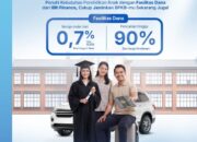 Prioritaskan Pendidikan Tanpa Tekanan Finansial, Ini Solusi dari BRI Finance