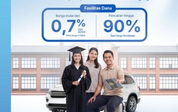 Prioritaskan Pendidikan Tanpa Tekanan Finansial, Ini Solusi dari BRI Finance