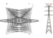 Inspeksi Jaringan Transmisi Lebih Akurat dengan LiDAR Zenmuse L3 dan LiPowerline