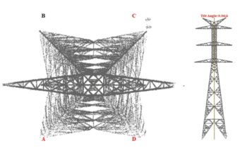 Inspeksi Jaringan Transmisi Lebih Akurat dengan LiDAR Zenmuse L3 dan LiPowerline