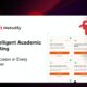 Metodify Hadir sebagai Platform AI Akademik untuk Mendukung Penulisan Artikel Ilmiah