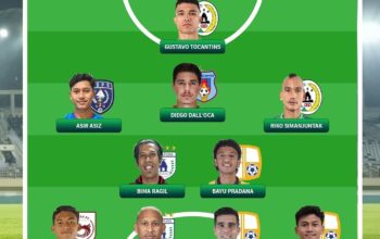 Tiga Orang Pemain Barito Putera Hiasi Nama Dalam Daftar Best XI Liga 2 Championship 2025/2026.