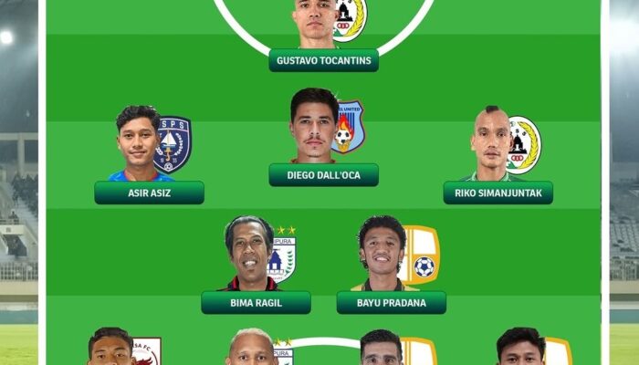 Tiga Orang Pemain Barito Putera Hiasi Nama Dalam Daftar Best XI Liga 2 Championship 2025/2026.