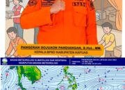 Peringatan Dini Cuaca Ekstrim dan Datangnya Kemarau Panjang di Berbagai Wilayah Indonesia