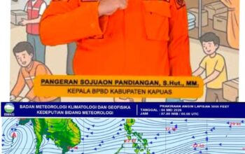 Peringatan Dini Cuaca Ekstrim dan Datangnya Kemarau Panjang di Berbagai Wilayah Indonesia