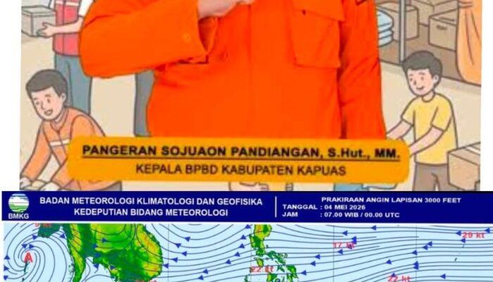 Peringatan Dini Cuaca Ekstrim dan Datangnya Kemarau Panjang di Berbagai Wilayah Indonesia