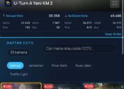 Integrasi CCTV Lintas SKPD Perkuat Pengawasan Kota Berbasis Smart City