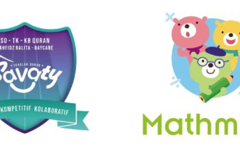 Mathmaji Luncurkan Pilot Program di Sekolah Qur’an Savaty, Indonesia