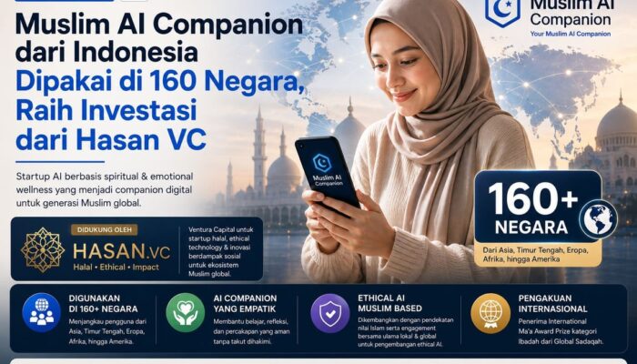 Muslim AI Companion dari Indonesia Dipakai di 160 Negara, Raih Investasi dari  HASAN.VC