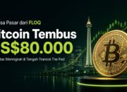 Bitcoin Tembus US.000, Pasar Diuji Transisi The Fed dan Perpecahan FOMC
