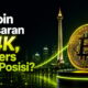 Bitcoin Flat di USK, Sebagian Investor Justru Mulai Positioning