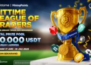 Rayakan Demam Piala Dunia, Bittime Hadirkan League of Traders Bagi Investor Indonesia Rayakan Demam Piala Dunia, Bittime Hadirkan League of Traders Bagi Investor Indonesia