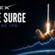 SpaceX Melonjak dan disusul Bitcoin Rebound, Investor Indonesia Kembali Berburu Peluang di Aset Global?