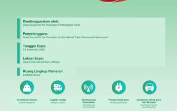 Pameran Kerja Sama Sustainability (Green) dan Inovatif China-Indonesia 2026 Segera Hadir