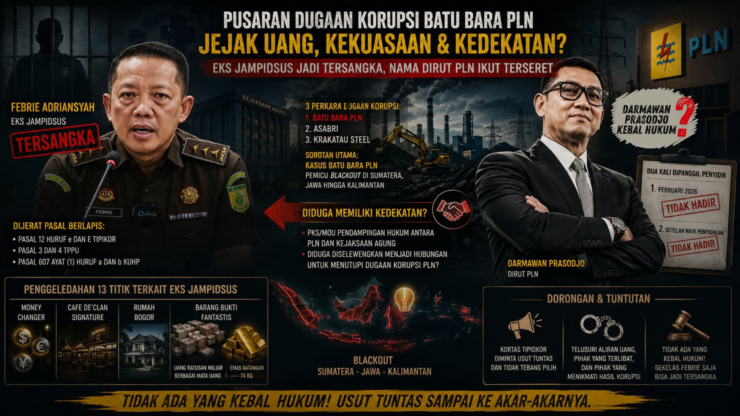 Eks Jampidsus Jadi Tersangka, Nama Dirut Darmawan Prasodjo Terseret Pusaran Dugaan Korupsi Batu Bara PLN