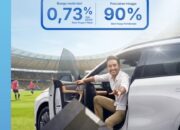 Penuhi Beragam Kebutuhan Tanpa Khawatir Offside, BRI Finance Hadirkan Fasilitas Dana
