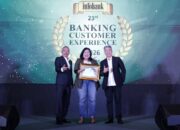 Bank Raya Kembali Raih Penghargaan, dalam Inovasi Layanan Digital yang Memahami Kebutuhan Masyarakat Bank Raya Kembali Raih Penghargaan, dalam Inovasi Layanan Digital yang Memahami Kebutuhan Masyarakat