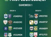 Pekan Pertama Pembuka Championship 2026/2027,Barito Putera Bertemu Lawan Tangguh Persipura Jayapura