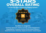 Makin Mendunia, BINUS University Pertahankan 5 Bintang dari QS Stars