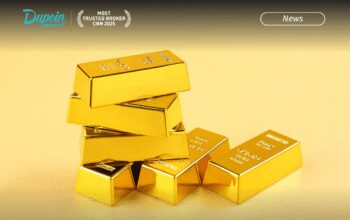 XAUUSD Masih Tertekan, Dupoin Futures Soroti Potensi Pelemahan ke 4.360