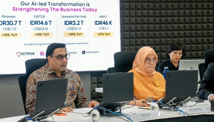 RUPSLB Indosat Sahkan Perpanjangan Masa Jabatan President Director dan CEO, Perkuat Transformasi Berbasis AI dan Pertumbuhan Inklusif