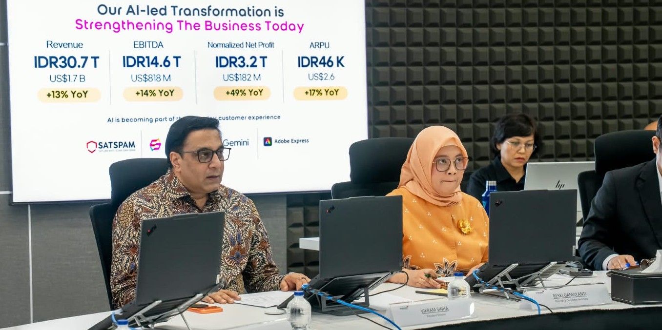 RUPSLB Indosat Sahkan Perpanjangan Masa Jabatan President Director dan CEO, Perkuat Transformasi Berbasis AI dan Pertumbuhan Inklusif