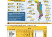 Per 24 September: 27.580 Titik Panas Terdeteksi di Kapuas, Tim Gabungan Padamkan Api di Puluhan Titik