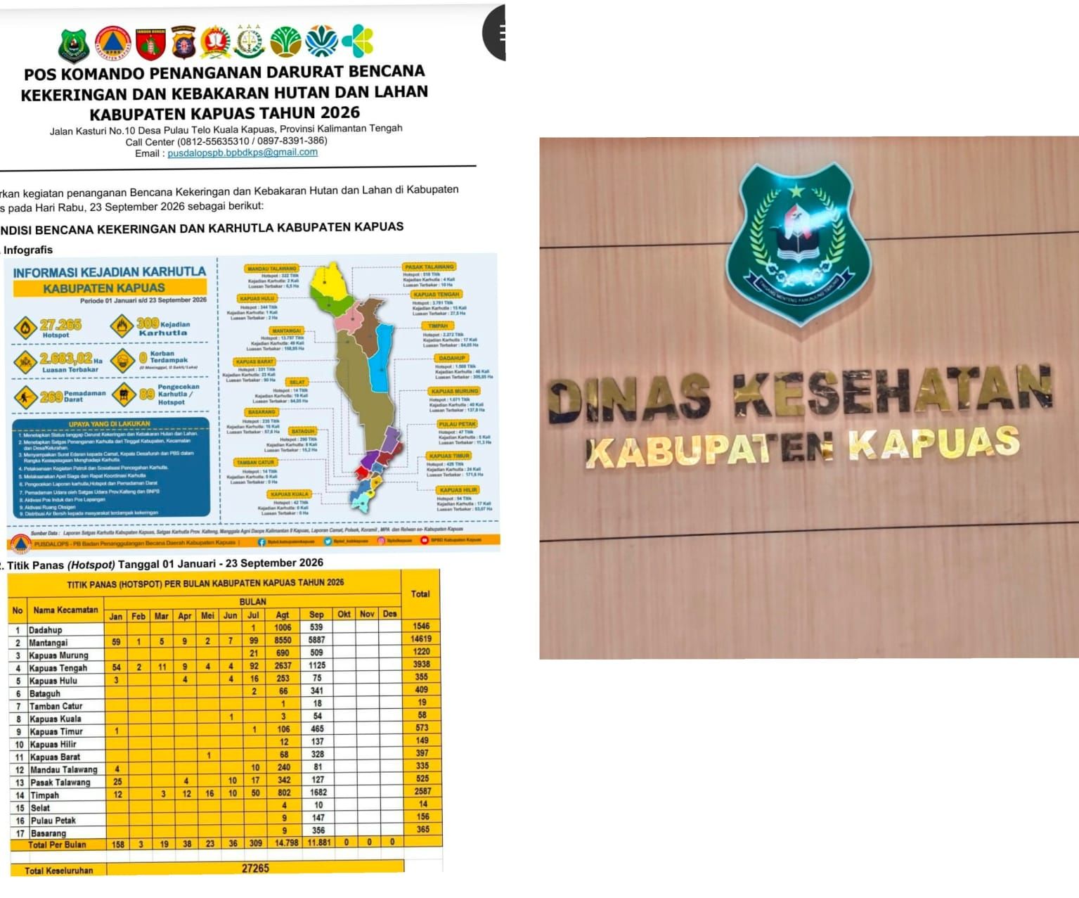 ISPU Capai 742 Kategori Berbahaya, Dinas Kesehatan Luncurkan Portal Pemantauan — RSUD dr. Soemarno Sosroatmodjo Siaga Penuh Tangani Pasien ISPA