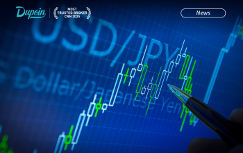 USDJPY Berpotensi Melemah ke 156.598, Ini Analisis Dupoin Futures