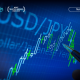 USDJPY Berpotensi Melemah ke 156.598, Ini Analisis Dupoin Futures