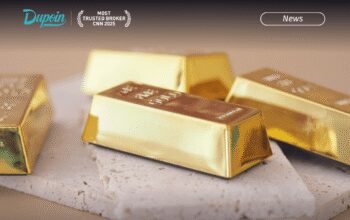 Prediksi Harga Emas Pekan Depan: Dupoin Futures Proyeksikan XAUUSD Naik ke 4.551–4.634