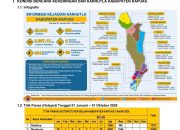 Laporan Harian PUSDALOPS Kapuas — Kamis, 1 Oktober 2026: 346 Titik Panas Terdeteksi, 21 Lokasi Kebakaran Ditangani Tim Gabungan