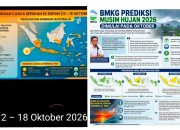 BMKG: Waspada Hujan Lebat 11–13 Oktober & Angin Kencang, Lalu Cuaca Kering 12–18 Oktober 2026 BMKG: Waspada Hujan Lebat 11–13 Oktober & Angin Kencang, Lalu Cuaca Kering 12–18 Oktober 2026
