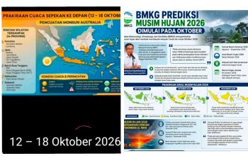 BMKG: Waspada Hujan Lebat 11–13 Oktober & Angin Kencang, Lalu Cuaca Kering 12–18 Oktober 2026 BMKG: Waspada Hujan Lebat 11–13 Oktober & Angin Kencang, Lalu Cuaca Kering 12–18 Oktober 2026
