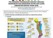 Laporan Harian Penanganan Kekeringan & Karhutla Kabupaten Kapuas — Rabu, 14 Oktober 2026
