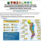 Laporan Harian Penanganan Kekeringan & Karhutla Kabupaten Kapuas — Rabu, 14 Oktober 2026