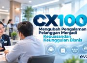 CX100 Danantara: Membenahi Layanan BUMN dari Pengalaman Masyarakat CX100 Danantara: Membenahi Layanan BUMN dari Pengalaman Masyarakat