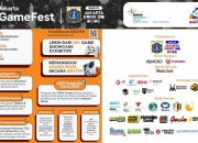 Game Application and Technology (GAT) BINUS UNIVERSITY Gelar Jakarta GameFest 2026 (JGF): Pameran Game, Indie Spotlight, eSport Community dengan Hadiah hingga Jutaan Rupiah!