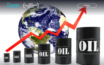 Harga WTI Hari Ini Berpotensi Rebound, Dupoin Futures Waspadai Tren Bearish Harga WTI Hari Ini Berpotensi Rebound, Dupoin Futures Waspadai Tren Bearish