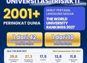Trisakti Melangkah ke Panggung Dunia, Debut di THE World University Rankings 2027