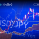 USDJPY Masih Bullish, NFP AS Jadi Katalis Pergerakan Pekan Depan