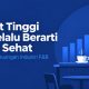 Omzet Tinggi Tak Selalu Berarti Bisnis Sehat, Harsha Advisory Soroti Tantangan Keuangan Industri F&B