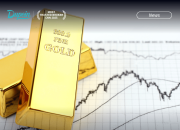 Prediksi Harga Emas Pekan Depan: Dupoin Futures Analisis Potensi Penurunan XAUUSD ke US.946